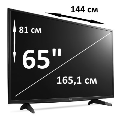 Телевизор 65 это сколько
