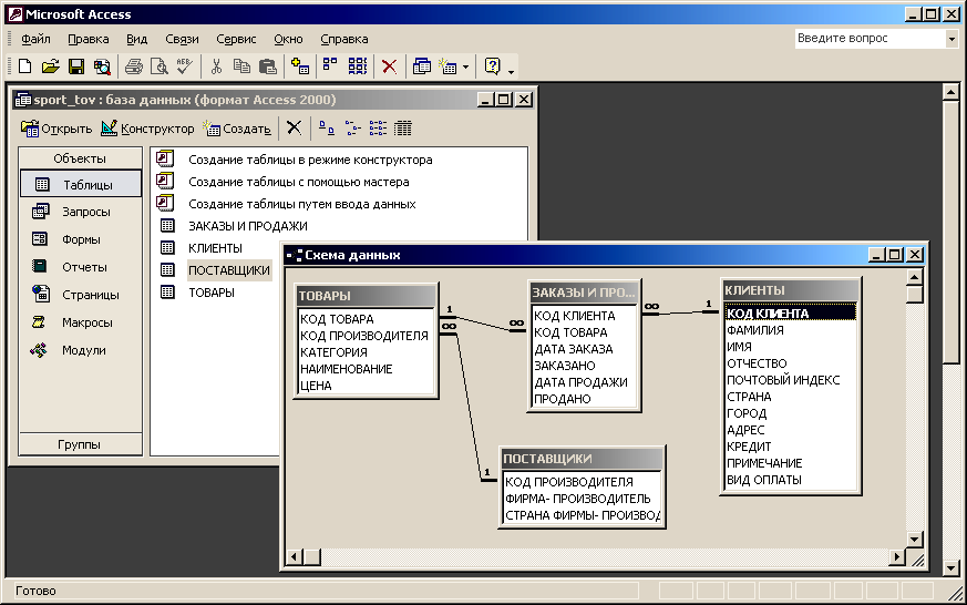 Mssql keys. Типы ключей в SQL. Составной ключ база данных. Ключи в реляционных базах данных. Связи в MS SQL ключ.