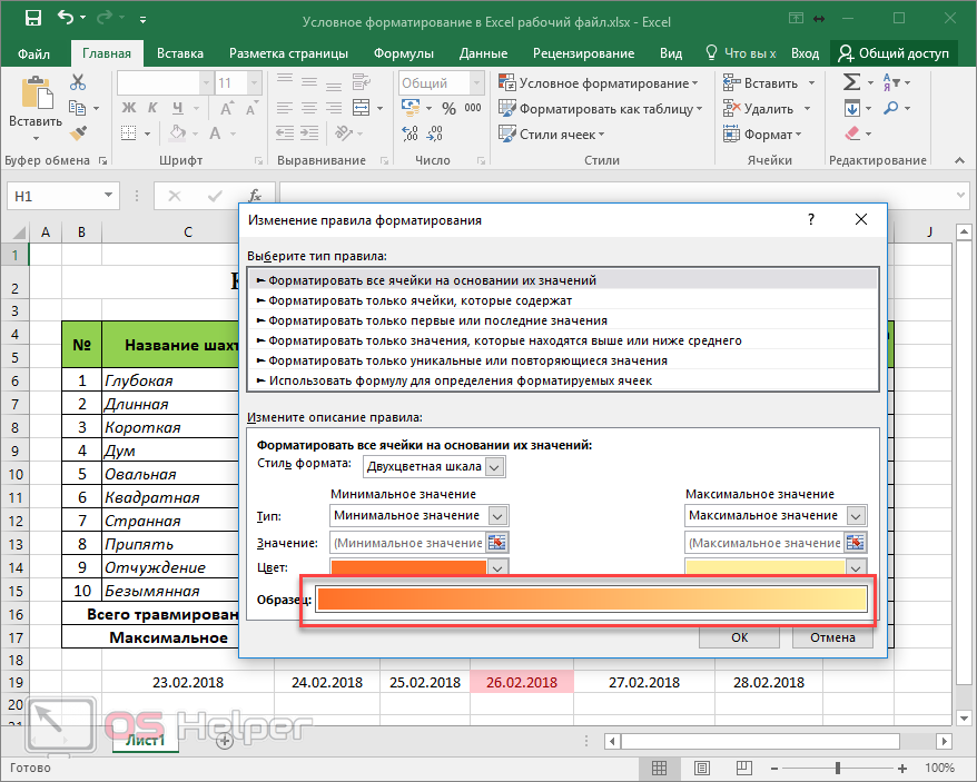 Условное форматирование в excel. Функция условное форматирование в excel. Условное форматирование в ХЛ. . Правила форматирования формул..